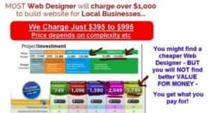 Coombabah Gold Coast Website Design Prices